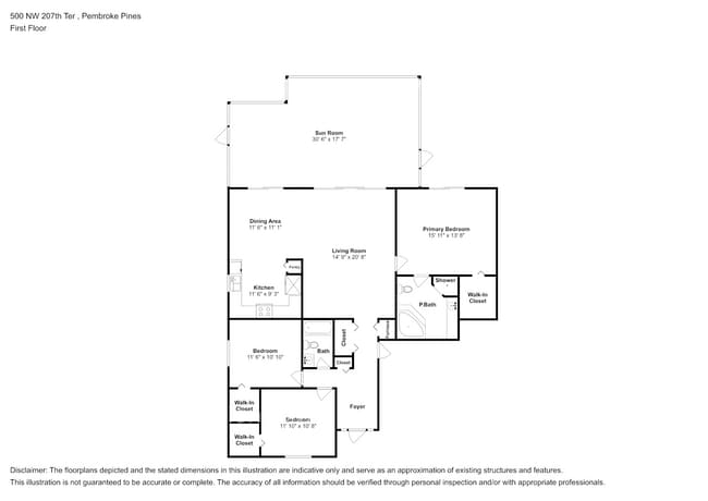 500 NW 207th Terrace in Pembroke Pines, FL - Building Photo - Building Photo