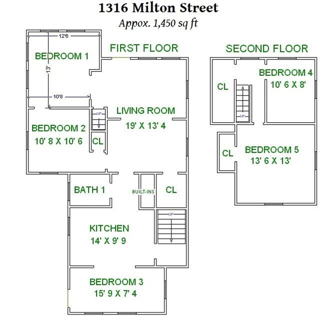 1316 Milton St in Madison, WI - Building Photo - Building Photo