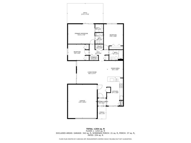 property at 1820 77th St