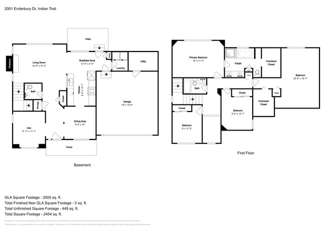 2001 Enderbury Dr in Indian Trail, NC - Building Photo - Building Photo
