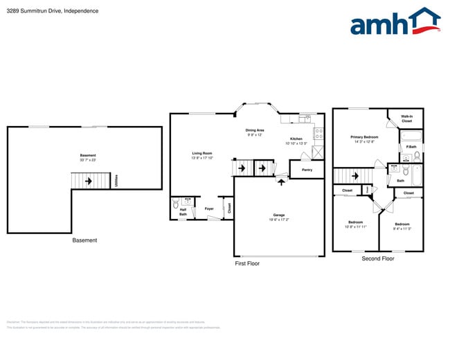 3289 Summitrun Dr in Independence, KY - Building Photo - Building Photo