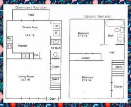 15 Ferguson Dr in Lynchburg, VA - Building Photo - Building Photo