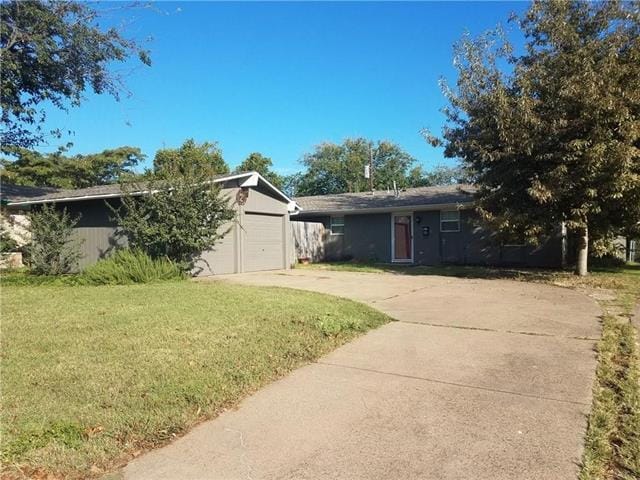 property at 4237 Upland Way