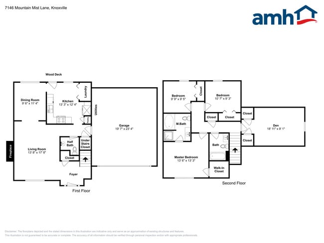 7146 Mountain Mist Ln in Knoxville, TN - Building Photo - Building Photo