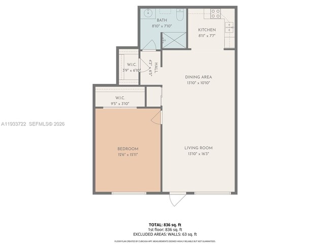 property at 2950 Griffin Rd