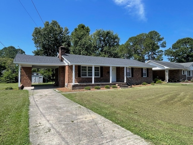 property at 4027 Allen St