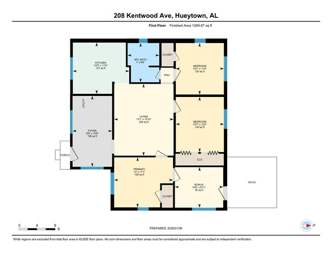 208 Kentwood Ave in Hueytown, AL - Building Photo - Building Photo