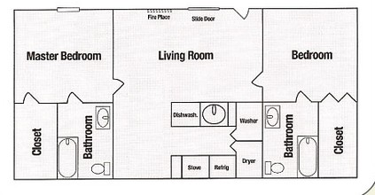 Continental Park Apartments in Tallahassee, FL - Foto de edificio - Floor Plan