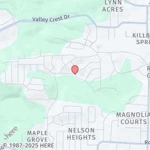 property at 869 Old Trail Rd