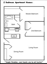 Pinecrest Manor in Alpena, MI - Foto de edificio - Floor Plan