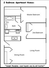 Pinecrest Manor in Alpena, MI - Foto de edificio - Floor Plan