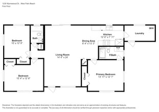 1235 Wynnewood Dr in West Palm Beach, FL - Building Photo - Building Photo