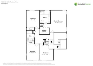 15901 NW 5th St in Pembroke Pines, FL - Building Photo - Building Photo