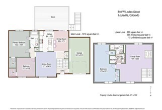 840 W Linden St in Louisville, CO - Building Photo - Building Photo