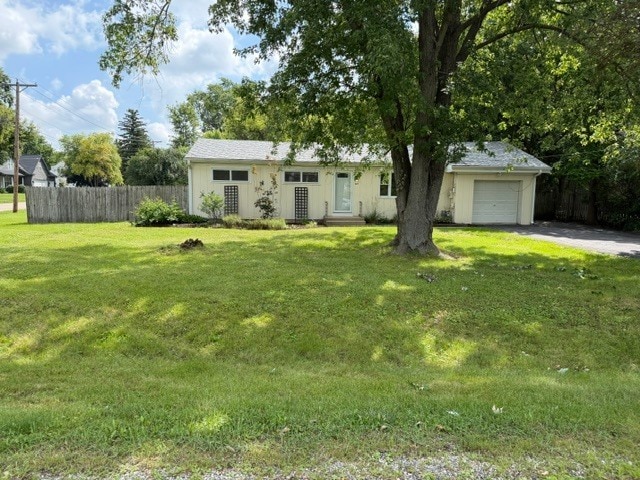property at 1927 Stoddard Ave