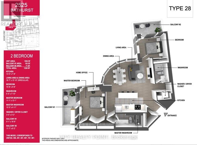 property at 2525 Bathurst St