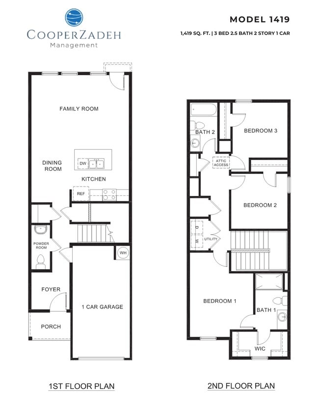 property at 727 Cloverwood Dr