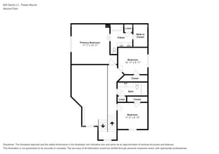 629 Gentry Ln in Flower Mound, TX - Building Photo - Building Photo