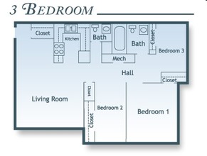 Renaissance Villa Apartments in Columbus, GA - Building Photo - Floor Plan