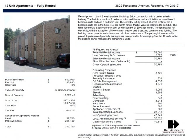 3802 Panorama Ave in Roanoke, VA - Building Photo - Other