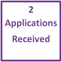 1909 Rio Canyon Ct in Las Vegas, NV - Building Photo