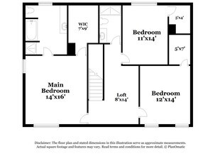1721 Santa Fe Trail in Krum, TX - Building Photo - Building Photo