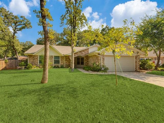property at 2946 Canyon Dr