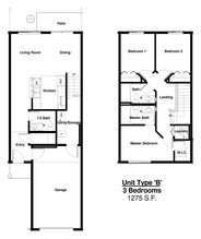 Brookings Prairie View Townhomes in Brookings, SD - Foto de edificio - Floor Plan