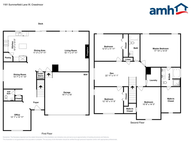 1181 Summerfield Ln W in Creedmoor, NC - Building Photo - Building Photo