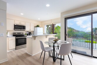 4293 Fifth Ave in San Diego, CA - Building Photo - Building Photo