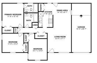4455 Greenland Dr in Mesquite, TX - Building Photo - Building Photo