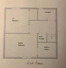 613 Ridgeline Dr in Hurst, TX - Building Photo - Building Photo