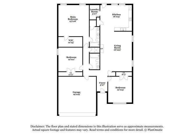 5717 Glenshee Dr in Fort Worth, TX - Building Photo - Building Photo