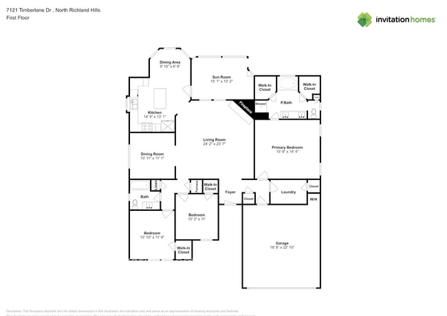 7121 Timberlane Dr in North Richland Hills, TX - Building Photo - Building Photo