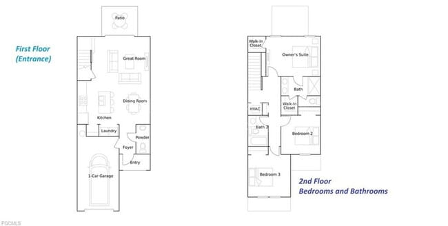 4260 Canova Ct in North Fort Myers, FL - Building Photo - Building Photo