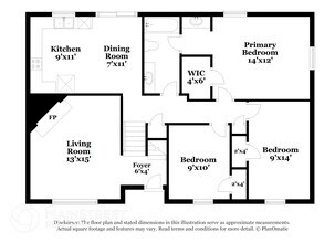 1126 E Elizabeth St in Olathe, KS - Building Photo - Building Photo