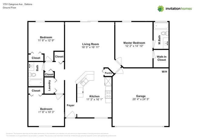 1791 Oakgrove Ave in Deltona, FL - Building Photo - Building Photo