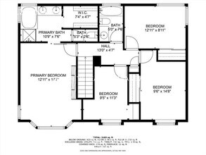 4912 S Parfet Way in Littleton, CO - Building Photo - Building Photo