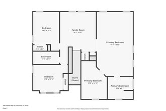 1007 N Platte Way in Poinciana, FL - Building Photo - Building Photo