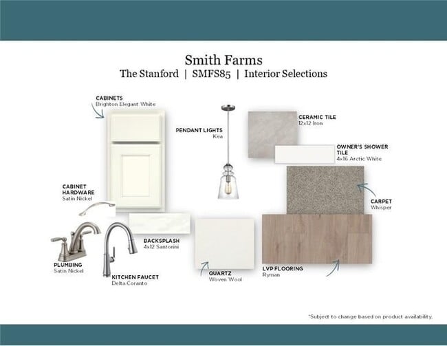 3514 Howard T Smith Dr in Murfreesboro, TN - Foto de edificio - Building Photo