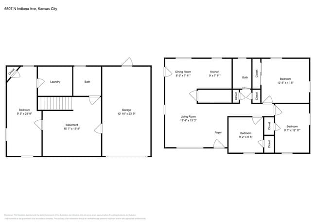 6607 N Indiana Ave in Kansas City, MO - Building Photo - Building Photo