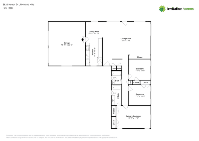 3820 Norton Dr in Richland Hills, TX - Building Photo - Building Photo