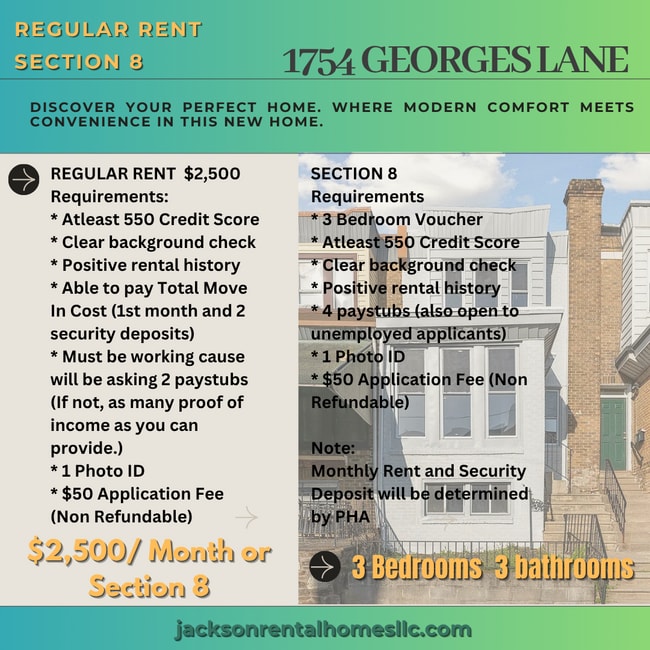 property at 1754 Georges Ln