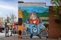 Rentals in Clemson, SC