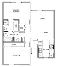 Building Photo - Arbor Walk Apartments in Sacramento, California