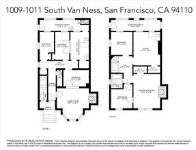 1009 S Van Ness Ave in San Francisco, CA - Building Photo - Building Photo