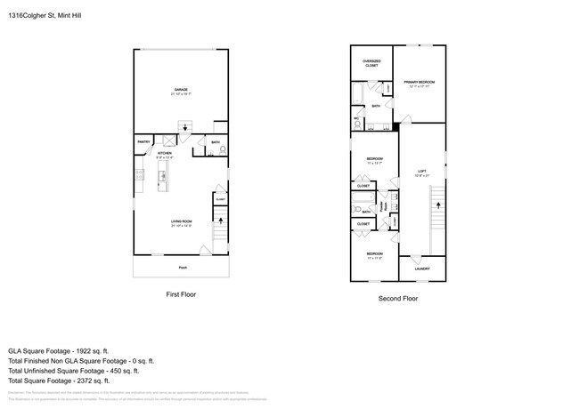 1316 Colgher St in Mint Hill, NC - Building Photo - Building Photo