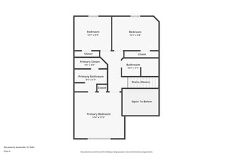 925 Jones St in Greenville, TX - Foto de edificio - Building Photo