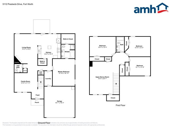 5112 Prestwick Dr in Fort Worth, TX - Building Photo - Building Photo