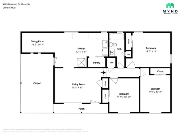4193 Deerland St in Memphis, TN - Building Photo - Building Photo